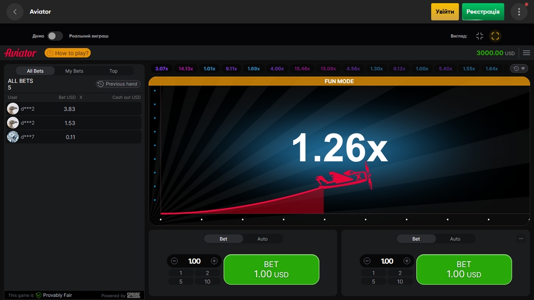 Авіатор в онлайн казино України